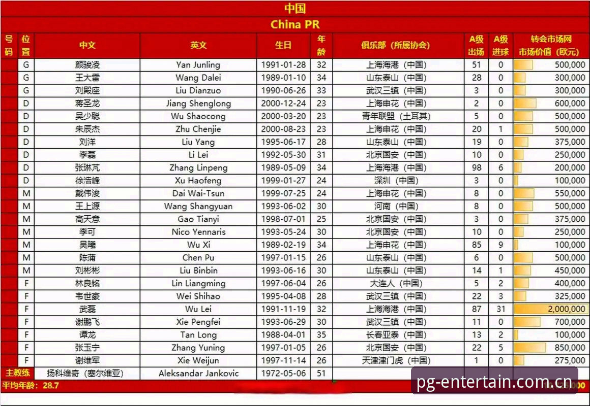 PG电子官方版本 2026世界杯观赛签证危机详解:地缘政治如何影响全球球迷行程