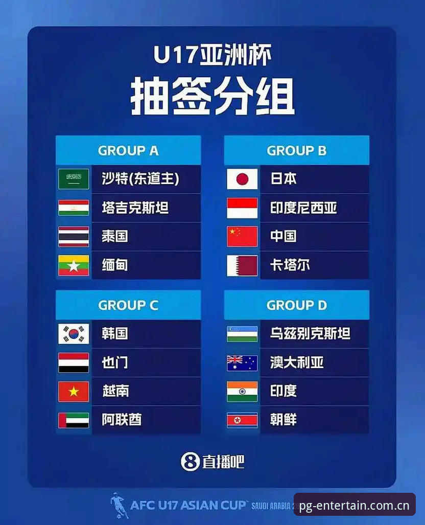 U17世界杯抽签结果实用分析：中国男女足分组形势与晋级路线
